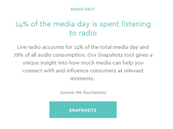 Lisburn Advertising radio Facts